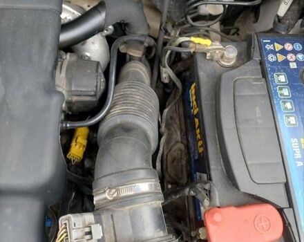 Белый Ситроен Берлинго, объемом двигателя 2 л и пробегом 235 тыс. км за 4100 $, фото 10 на Automoto.ua