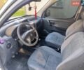 Білий Сітроен Берлінго, об'ємом двигуна 2 л та пробігом 282 тис. км за 3500 $, фото 1 на Automoto.ua