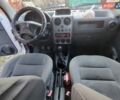 Белый Ситроен Берлинго, объемом двигателя 2 л и пробегом 370 тыс. км за 2600 $, фото 16 на Automoto.ua