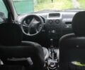 Білий Сітроен Берлінго, об'ємом двигуна 1.9 л та пробігом 360 тис. км за 3800 $, фото 4 на Automoto.ua