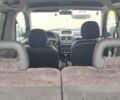 Ситроен Берлинго 2006 в Черновцах на Automoto.ua Белый Ситроен Берлинго, объемом двигателя 1.9 л и пробегом 300 тыс. км за 4100 $, фото 7 на Automoto.ua