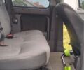 Ситроен Берлинго 2006 в Львове на Automoto.ua Белый Ситроен Берлинго, объемом двигателя 1.36 л и пробегом 302 тыс. км за 3400 $, фото 9 на Automoto.ua