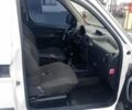 Белый Ситроен Берлинго, объемом двигателя 1.87 л и пробегом 303 тыс. км за 3550 $, фото 19 на Automoto.ua