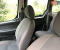 Белый Ситроен Берлинго, объемом двигателя 1.6 л и пробегом 222 тыс. км за 4400 $, фото 5 на Automoto.ua