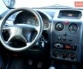 Белый Ситроен Берлинго, объемом двигателя 1.4 л и пробегом 280 тыс. км за 3600 $, фото 25 на Automoto.ua