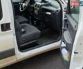 Білий Сітроен Берлінго, об'ємом двигуна 1.56 л та пробігом 294 тис. км за 2900 $, фото 10 на Automoto.ua
