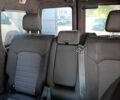 Білий Сітроен Берлінго, об'ємом двигуна 1.56 л та пробігом 364 тис. км за 4100 $, фото 5 на Automoto.ua