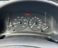 Білий Сітроен Берлінго, об'ємом двигуна 1.56 л та пробігом 272 тис. км за 4700 $, фото 4 на Automoto.ua