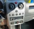 Білий Сітроен Берлінго, об'ємом двигуна 1.56 л та пробігом 364 тис. км за 4100 $, фото 11 на Automoto.ua