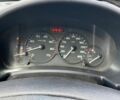 Білий Сітроен Берлінго, об'ємом двигуна 1.6 л та пробігом 272 тис. км за 4400 $, фото 3 на Automoto.ua