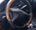 Білий Сітроен Берлінго, об'ємом двигуна 1.9 л та пробігом 351 тис. км за 2900 $, фото 2 на Automoto.ua