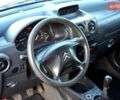 Белый Ситроен Берлинго, объемом двигателя 1.4 л и пробегом 280 тыс. км за 3600 $, фото 16 на Automoto.ua