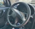 Білий Сітроен Берлінго, об'ємом двигуна 1.9 л та пробігом 200 тис. км за 3900 $, фото 8 на Automoto.ua