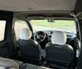 Белый Ситроен Берлинго, объемом двигателя 1.6 л и пробегом 370 тыс. км за 3700 $, фото 12 на Automoto.ua