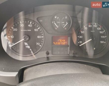 Ситроен Берлинго 2008 в Львове на Automoto.ua Белый Ситроен Берлинго, объемом двигателя 1.56 л и пробегом 239 тыс. км за 6000 $, фото 3 на Automoto.ua