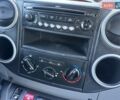 Белый Ситроен Берлинго, объемом двигателя 1.56 л и пробегом 263 тыс. км за 5690 $, фото 60 на Automoto.ua