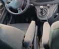 Белый Ситроен Берлинго, объемом двигателя 1.6 л и пробегом 255 тыс. км за 5800 $, фото 12 на Automoto.ua