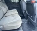 Белый Ситроен Берлинго, объемом двигателя 1.56 л и пробегом 263 тыс. км за 5690 $, фото 68 на Automoto.ua