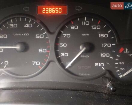 Белый Ситроен Берлинго, объемом двигателя 1.36 л и пробегом 250 тыс. км за 3800 $, фото 5 на Automoto.ua