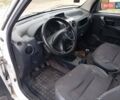Белый Ситроен Берлинго, объемом двигателя 1.87 л и пробегом 248 тыс. км за 2999 $, фото 3 на Automoto.ua