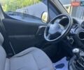 Белый Ситроен Берлинго, объемом двигателя 1.56 л и пробегом 263 тыс. км за 5690 $, фото 58 на Automoto.ua
