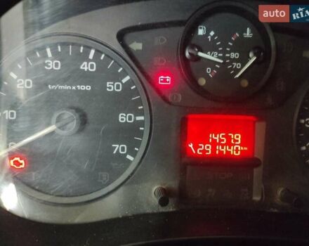 Белый Ситроен Берлинго, объемом двигателя 1.56 л и пробегом 291 тыс. км за 3900 $, фото 10 на Automoto.ua