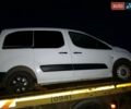 Сітроен Берлінго 2008 у Житомирі на Automoto.ua Білий Сітроен Берлінго, об'ємом двигуна 1.6 л та пробігом 250 тис. км за 2500 $, фото 5 на Automoto.ua