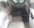 Білий Сітроен Берлінго, об'ємом двигуна 1.6 л та пробігом 280 тис. км за 5700 $, фото 15 на Automoto.ua