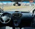 Белый Ситроен Берлинго, объемом двигателя 1.56 л и пробегом 250 тыс. км за 5000 $, фото 15 на Automoto.ua