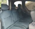 Ситроен Берлинго 2008 в Львове на Automoto.ua Белый Ситроен Берлинго, объемом двигателя 1.56 л и пробегом 239 тыс. км за 6000 $, фото 9 на Automoto.ua