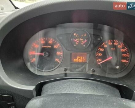 Белый Ситроен Берлинго, объемом двигателя 1.56 л и пробегом 205 тыс. км за 5700 $, фото 10 на Automoto.ua