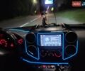 Білий Сітроен Берлінго, об'ємом двигуна 1.6 л та пробігом 268 тис. км за 6200 $, фото 31 на Automoto.ua