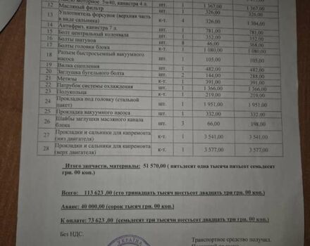 Белый Ситроен Берлинго, объемом двигателя 1.56 л и пробегом 205 тыс. км за 5700 $, фото 18 на Automoto.ua