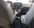Білий Сітроен Берлінго, об'ємом двигуна 1.6 л та пробігом 268 тис. км за 6200 $, фото 22 на Automoto.ua