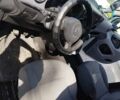 Білий Сітроен Берлінго, об'ємом двигуна 1.6 л та пробігом 268 тис. км за 6200 $, фото 54 на Automoto.ua