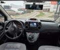 Белый Ситроен Берлинго, объемом двигателя 1.56 л и пробегом 205 тыс. км за 5700 $, фото 14 на Automoto.ua