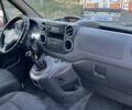 Білий Сітроен Берлінго, об'ємом двигуна 1.6 л та пробігом 552 тис. км за 3500 $, фото 10 на Automoto.ua