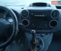 Белый Ситроен Берлинго, объемом двигателя 1.6 л и пробегом 358 тыс. км за 5250 $, фото 58 на Automoto.ua