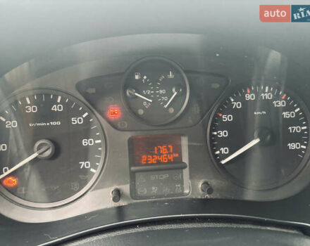 Білий Сітроен Берлінго, об'ємом двигуна 1.56 л та пробігом 176 тис. км за 6350 $, фото 27 на Automoto.ua