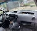 Білий Сітроен Берлінго, об'ємом двигуна 0 л та пробігом 285 тис. км за 4500 $, фото 4 на Automoto.ua