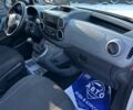 Білий Сітроен Берлінго, об'ємом двигуна 1.6 л та пробігом 191 тис. км за 5900 $, фото 13 на Automoto.ua