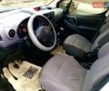 Білий Сітроен Берлінго, об'ємом двигуна 1.56 л та пробігом 237 тис. км за 4800 $, фото 6 на Automoto.ua