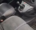 Белый Ситроен Берлинго, объемом двигателя 1.6 л и пробегом 250 тыс. км за 6100 $, фото 7 на Automoto.ua