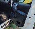 Белый Ситроен Берлинго, объемом двигателя 1.6 л и пробегом 180 тыс. км за 7500 $, фото 1 на Automoto.ua