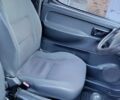 Белый Ситроен Берлинго, объемом двигателя 1.36 л и пробегом 175 тыс. км за 5800 $, фото 33 на Automoto.ua