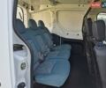 Белый Ситроен Берлинго, объемом двигателя 1.56 л и пробегом 204 тыс. км за 4650 $, фото 10 на Automoto.ua