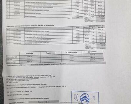 Білий Сітроен Берлінго, об'ємом двигуна 1.56 л та пробігом 230 тис. км за 7400 $, фото 7 на Automoto.ua