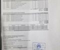 Білий Сітроен Берлінго, об'ємом двигуна 1.56 л та пробігом 230 тис. км за 7400 $, фото 7 на Automoto.ua
