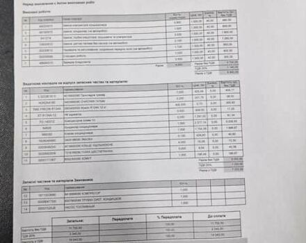 Білий Сітроен Берлінго, об'ємом двигуна 1.56 л та пробігом 230 тис. км за 7400 $, фото 9 на Automoto.ua