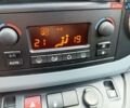 Сітроен Берлінго 2013 у Києві на Automoto.ua Білий Сітроен Берлінго, об'ємом двигуна 1.56 л та пробігом 153 тис. км за 9600 $, фото 20 на Automoto.ua